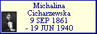 Michalina Cicharzewska