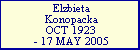 Elzbieta Konopacka