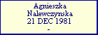 Agnieszka Nalewczynska