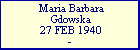 Malina Gdowska