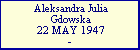 Aleksandra Gdowska