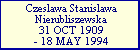 Czeslawa Nierubliszewska