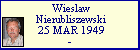 Wieslaw Nierubliszewski
