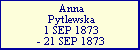 Anna Pytlewska