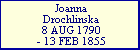Joanna Drochlinska