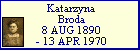 Katarzyna Broda