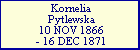 Kornelia Pytlewska