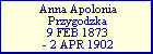 Anna Apolonia Przygodzka