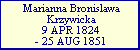 Bronislawa Krzywicka