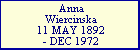Anna Wiercinska