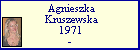 Agnieszka Kruszewska