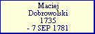 Maciej Dobrowolski