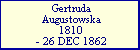 Gertruda Augustowska