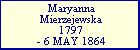 Maryanna Mierzejewska