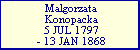 Malgorzata Konopacka