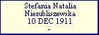 Stefania Natalia Nierubliszewska