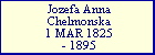 Jozfa Anna Chelmonska