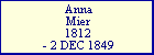 Anna Mier