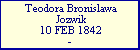 Teodora Bronislawa Jozwik
