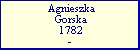 Agnieszka Gorska
