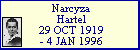 Narcyza Hartel