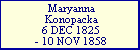  Konopacka