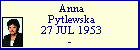 Anna Pytlewska