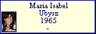 Maria Isabel Ubysz