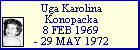 Karolina Konopacka