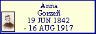 Anna Gorze�