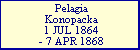 Pelagia Konopacka
