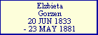 Elzbieta Gorzen