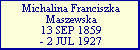 Michalina Maszewska