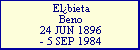 El�bieta Beno