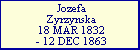 Jozefa Zyrzynska