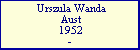 Urszula Wanda Aust