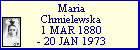 Maria Chmielewska