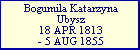 Bogumila Katarzyna Ubysz