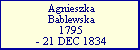 Agnieszka Bablewska