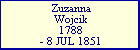 Zuzanna Mlynek