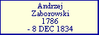 Andrzej Zaborowski