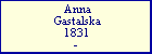 Anna Gastalska