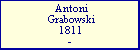 Antoni Grabowski