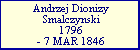 Angrzej Dionizy Smalczynski